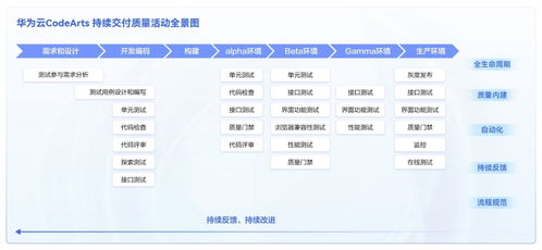 从 软件质量 看近期大规模蓝屏事件